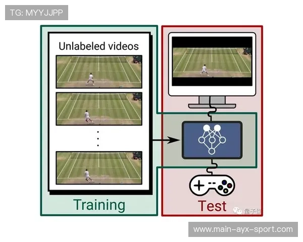 网球赛季关键对阵预测模型应用